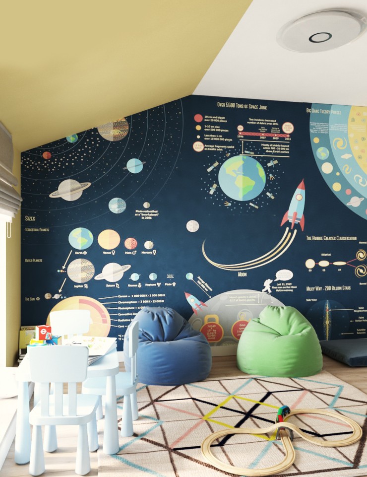 kidsroom_boys_playroom
